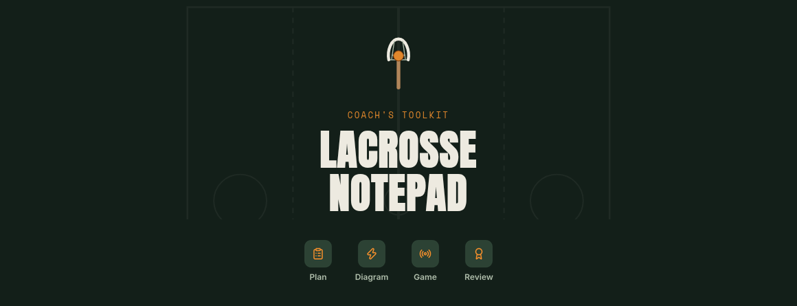 Lacrosse Notepad — Coach's Toolkit cover screen