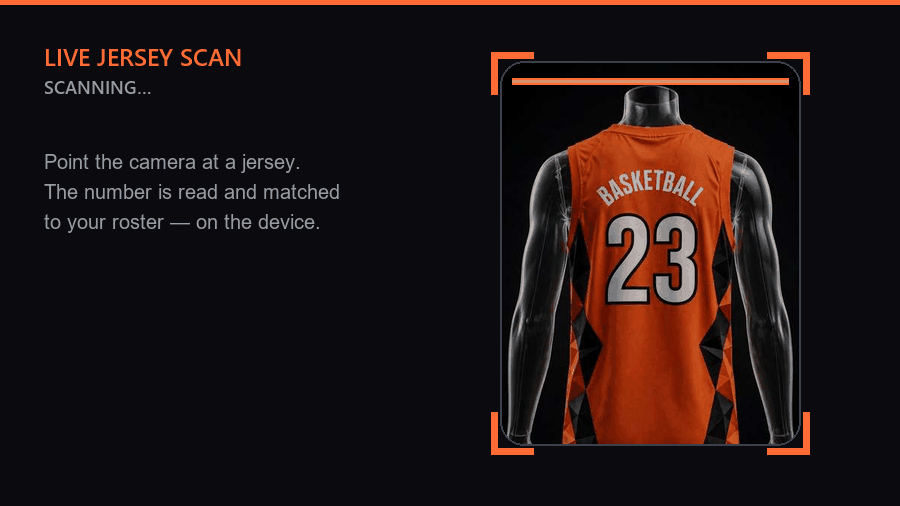 The jersey scanner reads a player's number and matches it to your roster across basketball, volleyball, football and lacrosse.